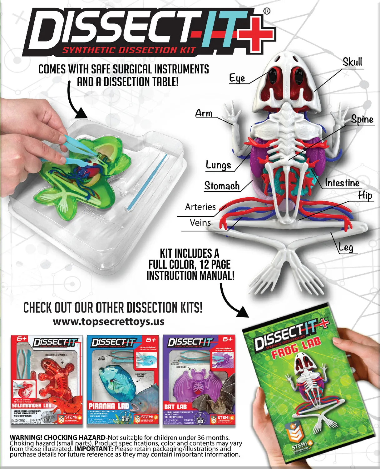 Dissect-It® Frog Lab
