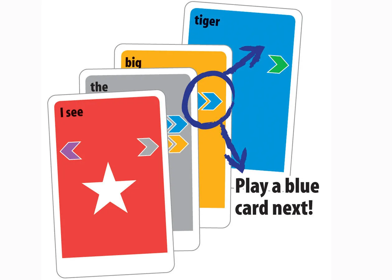 KLOO Zoo - Flash Card Reading Game  for Kids - Literacy Card Games for Preschool and Nursery Children)