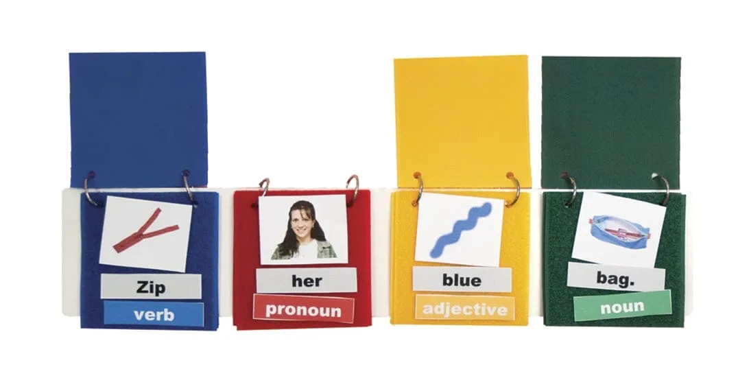 Literacy Flip Strip