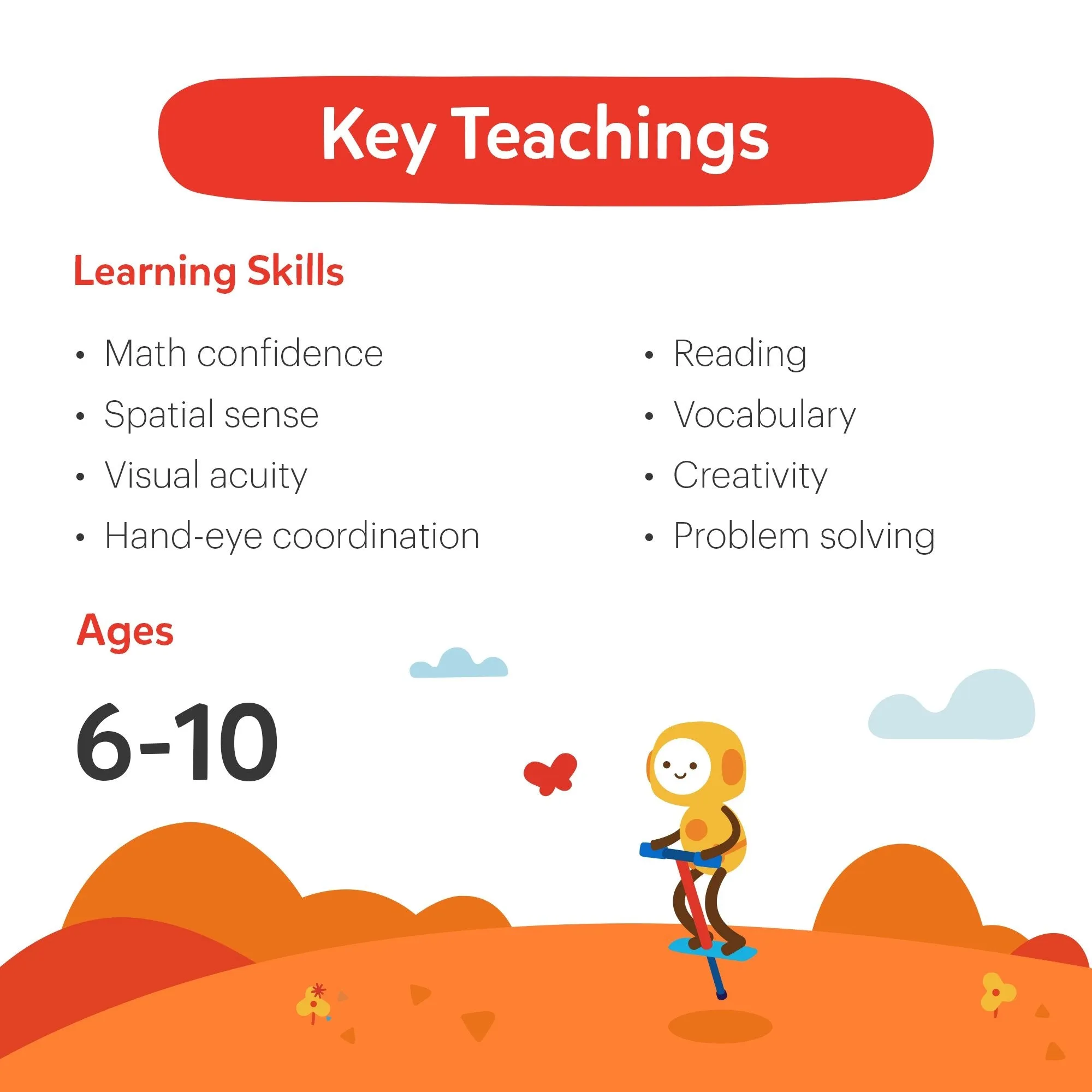Osmo Genius Starter Kit for Education (1 Kit / Plastic Pieces)