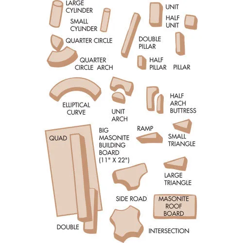 Right Angle Triangle Unit Block | Individual Wood Unit Blocks