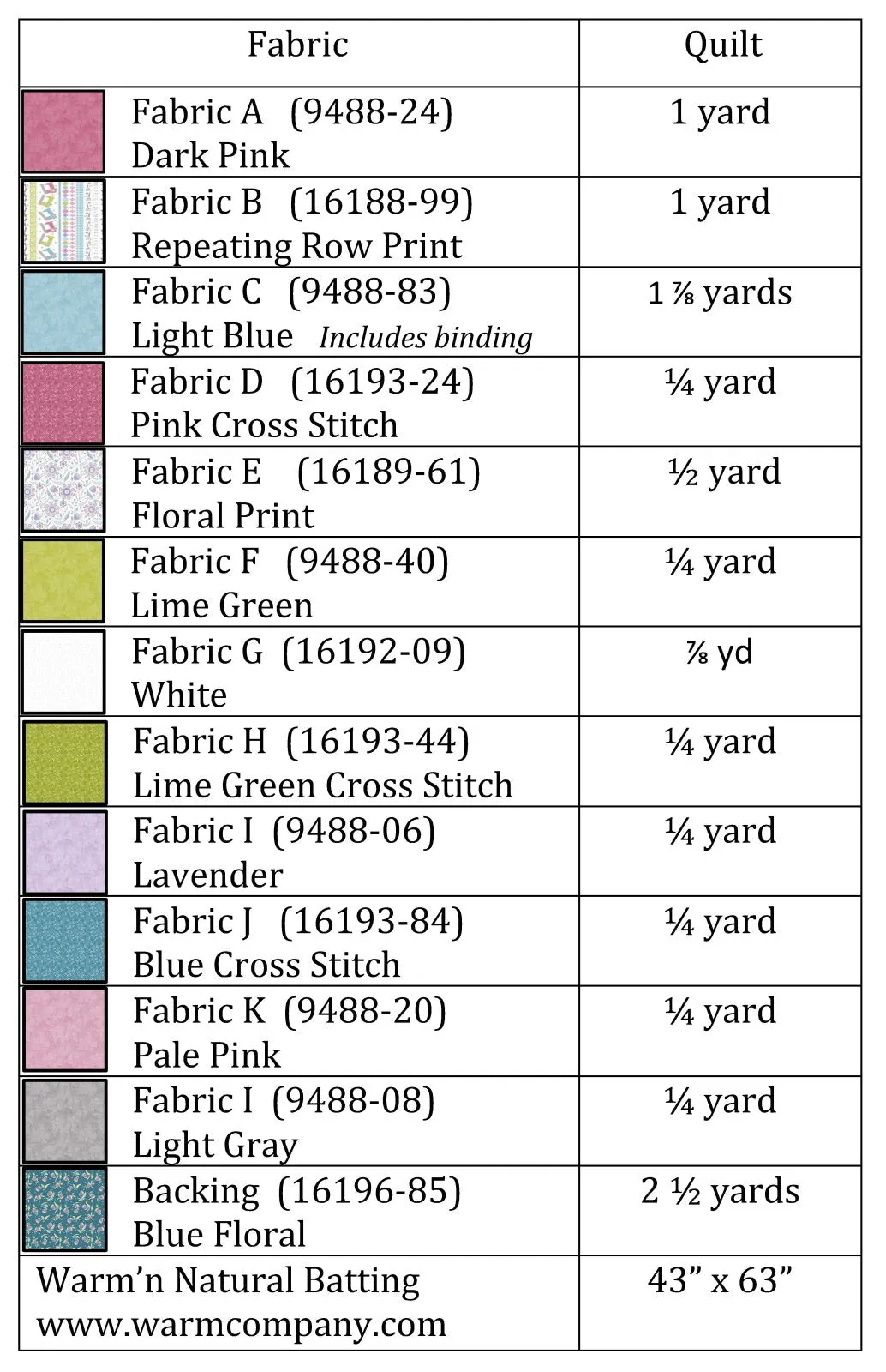 Sew Happy Block of the Month - Complete Pattern